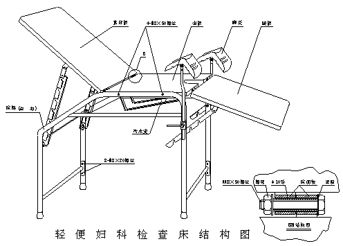 (轻便妇科检查床)